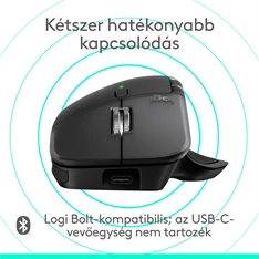 Logitech MX Master 4 for MAC vezeték nélküli fekete egér