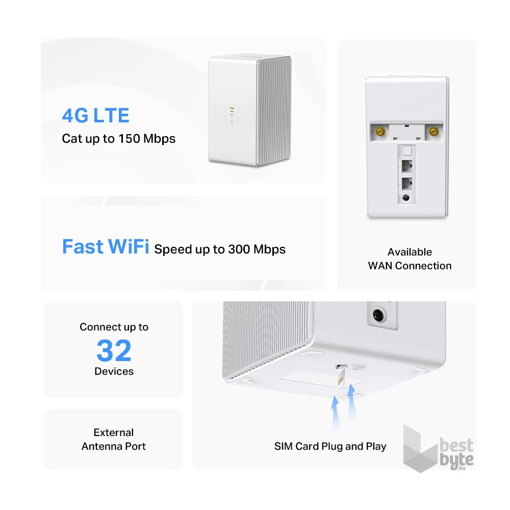 Mercusys MB110-4G 300 Mbps vezeték nélküli fehér N 4G LTE router