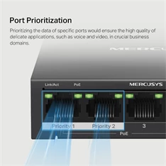 Mercusys MS105GP 5port 10/100/1000Mbps 4 port PoE+ nem menedzselhető asztali PoE+ Switch