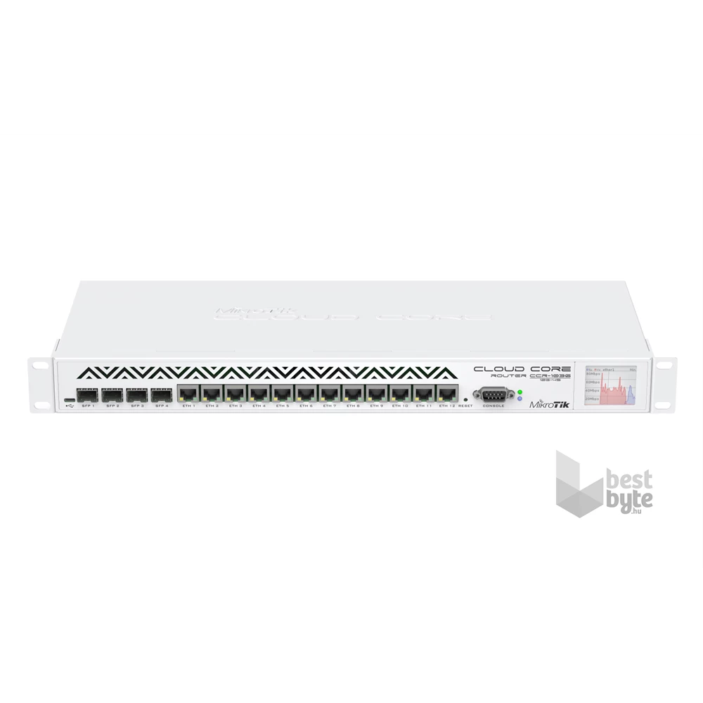 MikroTik CCR1036-12G-4S 12port GbE 4xSFP 36magos CPU 19