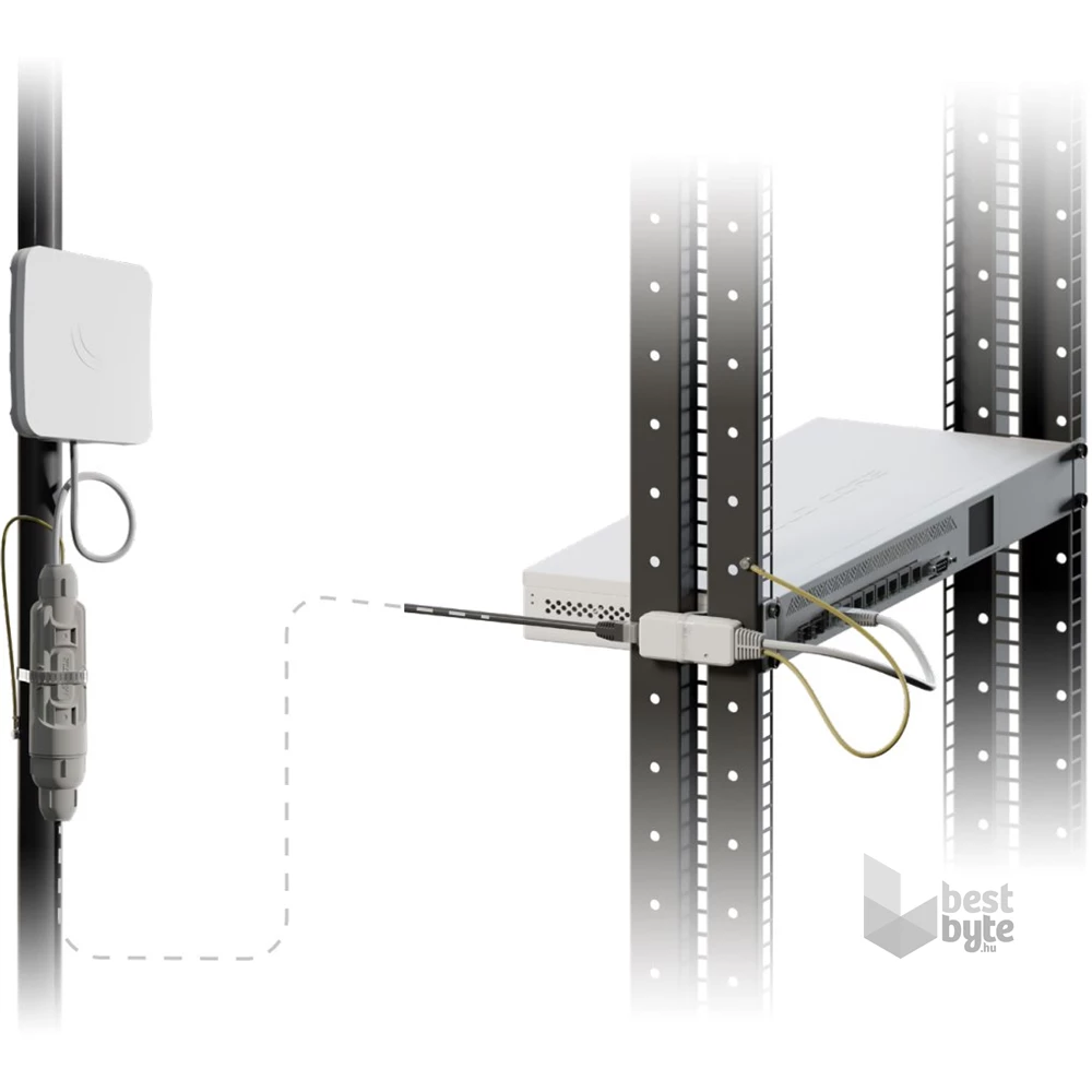 MikroTik GESP kültéri IP67 Surge Protector túlfeszültségvédő