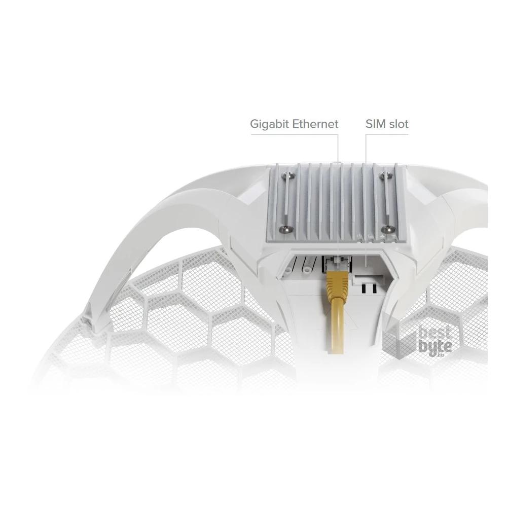 MikroTik LHG LTE18 kit 1xGbE LAN port LTE CAT18 modem 17dBi integrált antenna