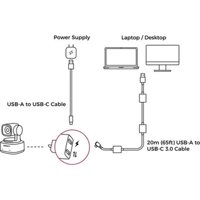 Obsbot OCB-2309-CE 20m USB-C - USB-A 3.2 Gen 1 M/M fekete kábel