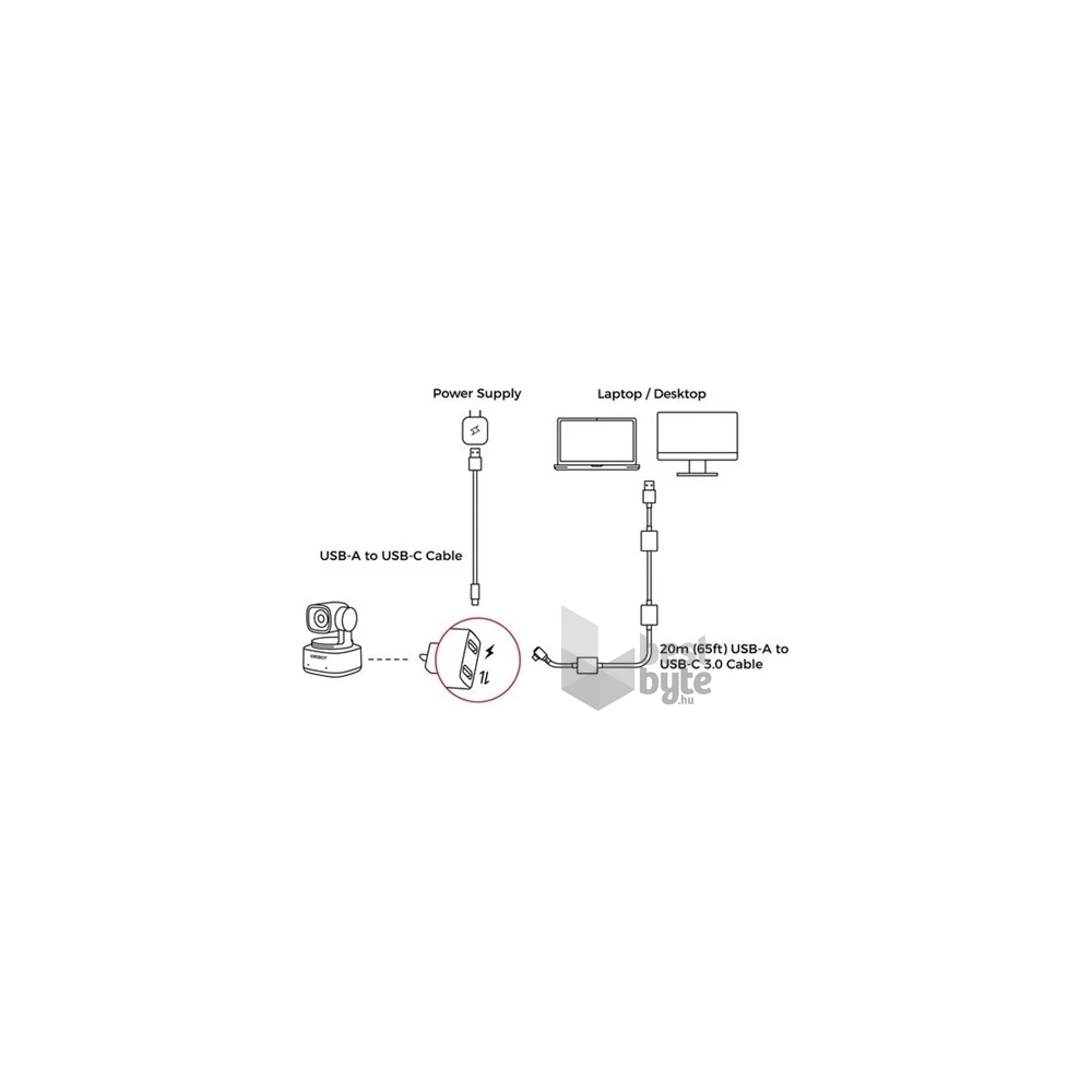 Obsbot OCB-2309-CE 20m USB-C - USB-A 3.2 Gen 1 M/M fekete kábel