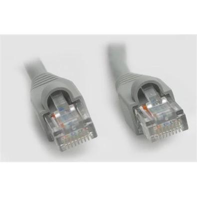 Gembird RJ45 CAT5e UTP RJ45 CAT5e UTP M/M adatkábel 3m szürke