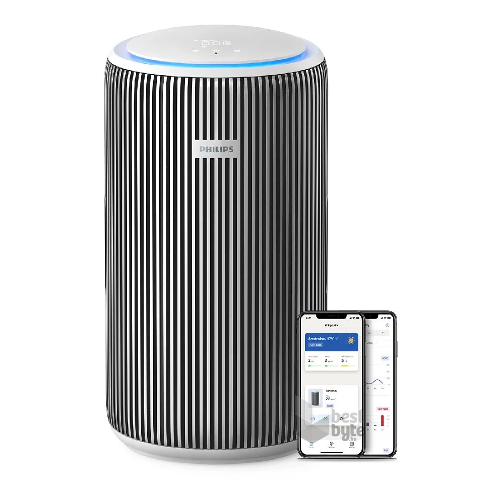 Philips AC3220/10 Series 3200i légtisztító