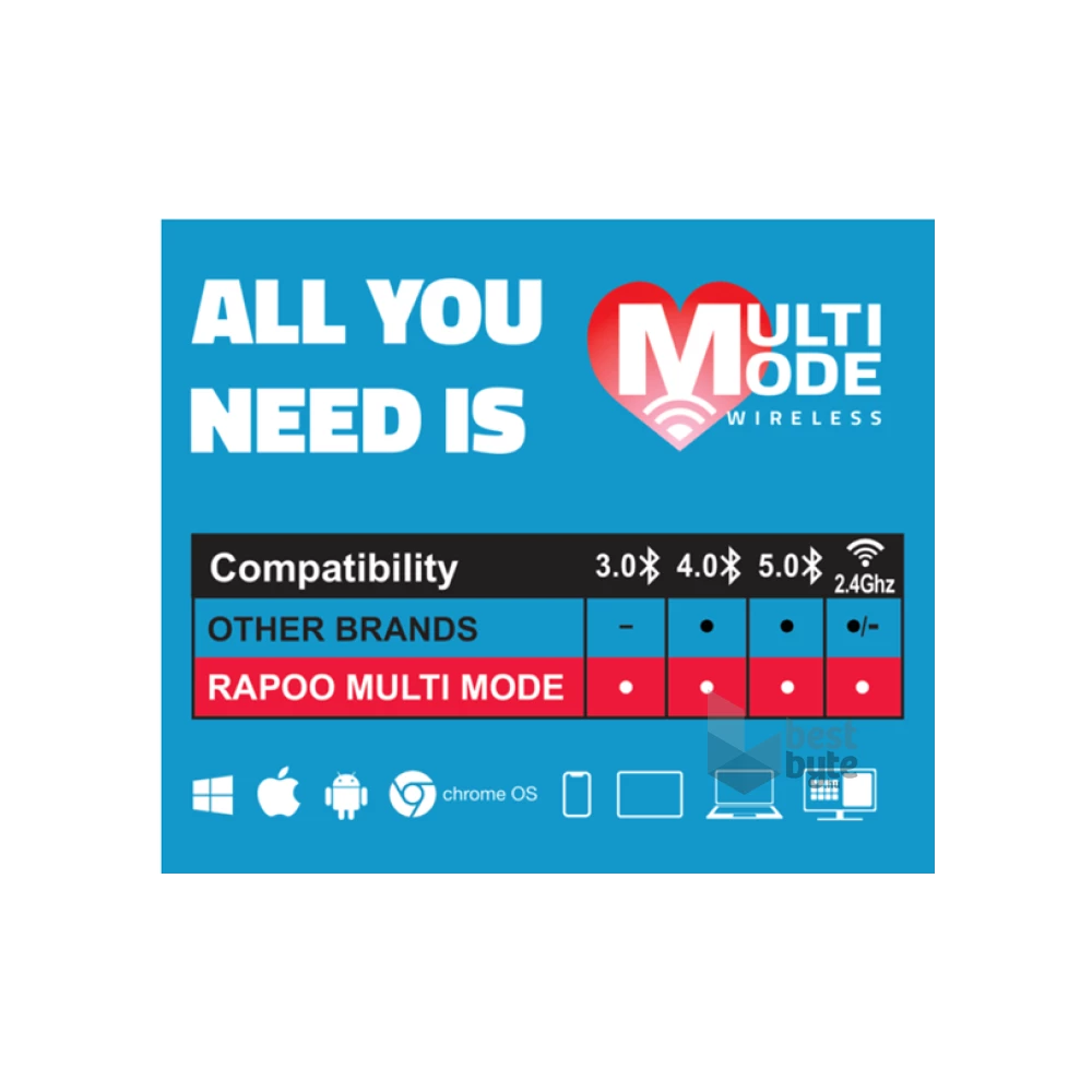 Rapoo 00180808 "MT550" Bluetooth fekete lézeres egér