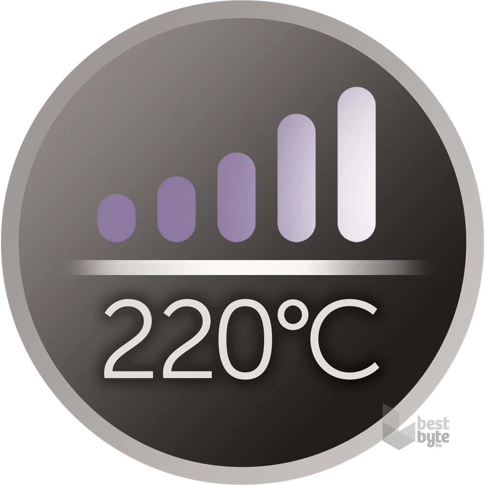 Remington CI6525 hajsütővas