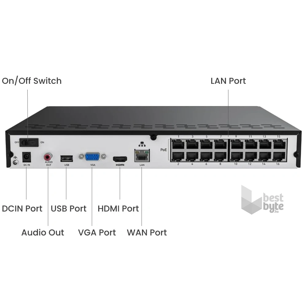 Reolink RP-PN16-NHD 24 csatorna/H265/2x SATA HDD total 32TB/16x PoE hálózati rögzítő(NVR)