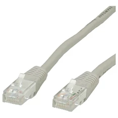 Roline UTP CAT6 2m Patch  Kábel