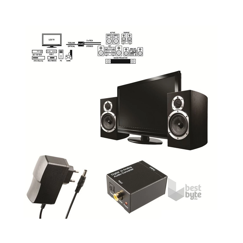 SAL DTA AUDIO digitális - analóg audió átalakító