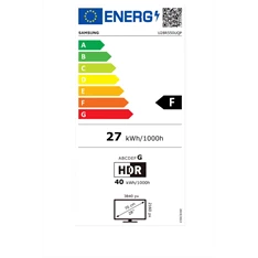 Samsung 28" LU28R550UQPXEN UHD HDMI/DP HDR10 monitor