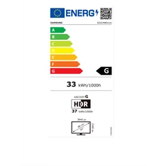Samsung 32" S32CM801UU UHD HDMI HDR10+ Smart monitor