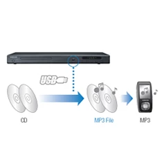Samsung DVD-P380 asztali USB-s DVD lejátszó