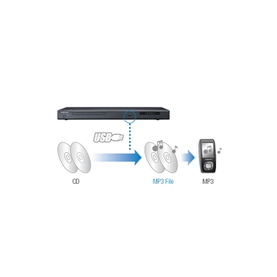 Samsung DVD-P380 asztali USB-s DVD lejátszó