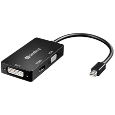 Sandberg MiniDP>HDMI+DVI+VGA adapter