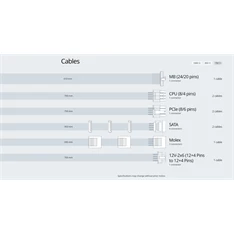 Seasonic Focus GX-750 750W 80+ Gold ventillátorral moduláris tápegység