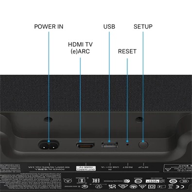 Sennheiser AMBEO Soundbar Mini hangprojektor