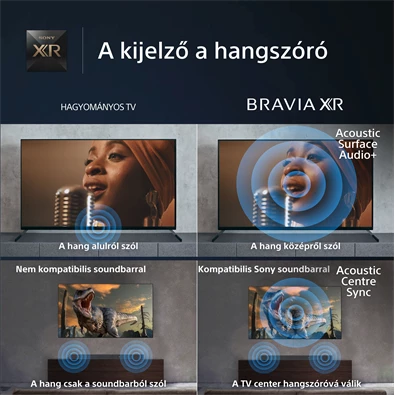 Sony 55" XR55A80LAEP 4K UHD Smart OLED TV (Újracsomagolt)