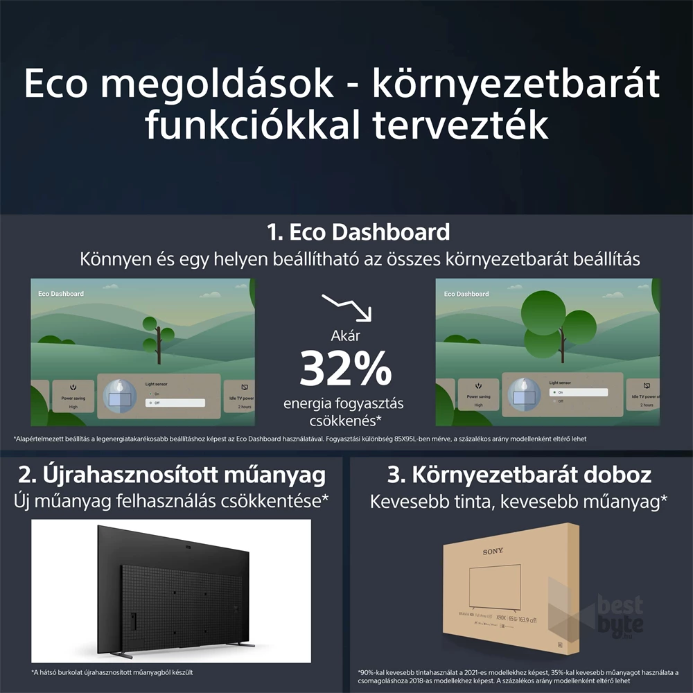 Sony 55" XR55A80LAEP 4K UHD Smart OLED TV (Újracsomagolt)