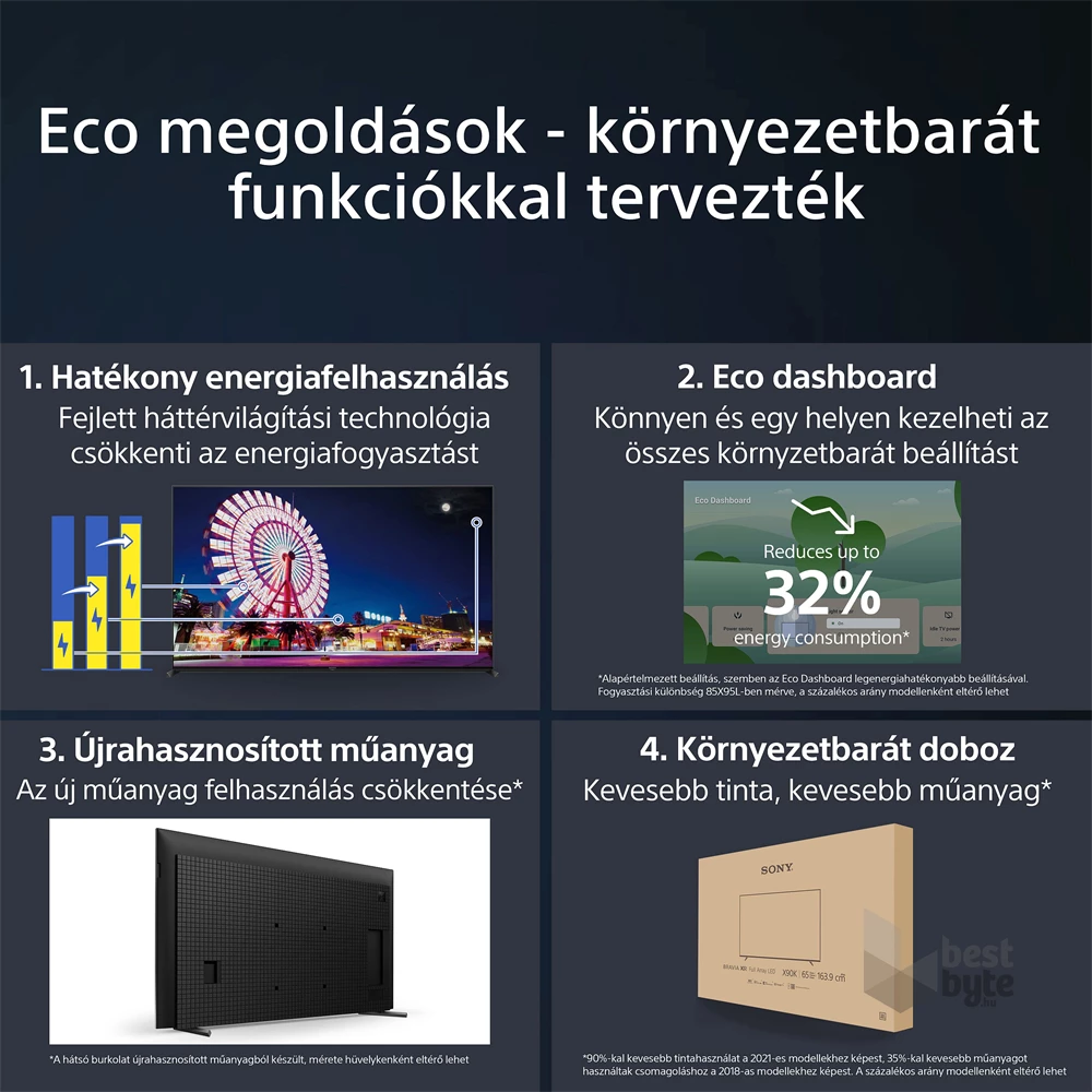 Sony 55" XR55X90LAEP 4K UHD Smart LED TV