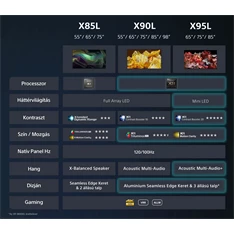 Sony 65" KD65X85LAEP 4K UHD Smart LED TV