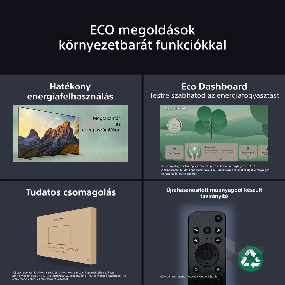 Sony 85" Bravia 3 K85S35BP 4K UHD Smart LED TV