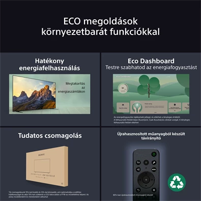 Sony 85" Bravia 3 K85S35BP 4K UHD Smart LED TV