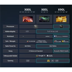 Sony 85" KD85X80LAEP 4K UHD Smart LED TV