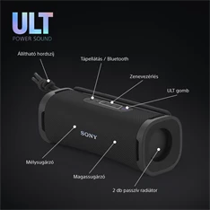 Sony SRSULT10B.CE7 ULT FIELD 1 hordozható vezeték nélküli fekete Bluetooth hangszóró