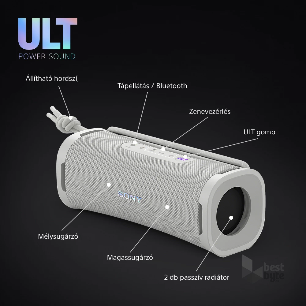 Sony SRSULT10W.CE7 ULT FIELD 1 hordozható vezeték nélküli fehér Bluetooth hangszóró