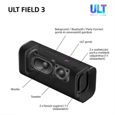 Sony ULT Field 3 szürke Bluetooth hangszoró
