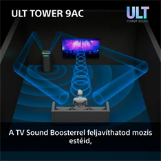 Sony ULT Tower 9 party hangszóró