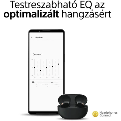 Sony WF1000XM5B.CE7 True Wireless Bluetooth zajszűrős fekete fülhallgató
