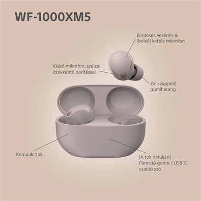 Sony WF1000XM5P.CE7 True Wireless Bluetooth zajszűrős rózsaszín fülhallgató