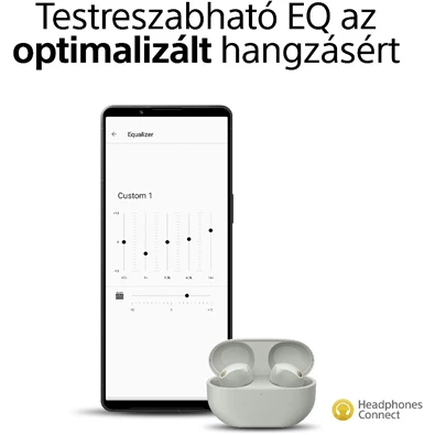 Sony WF1000XM5S.CE7 True Wireless Bluetooth zajszűrős ezüst fülhallgató