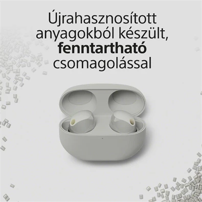 Sony WF1000XM5S.CE7 True Wireless Bluetooth zajszűrős ezüst fülhallgató