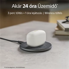 Sony WF1000XM5S.CE7 True Wireless Bluetooth zajszűrős ezüst fülhallgató
