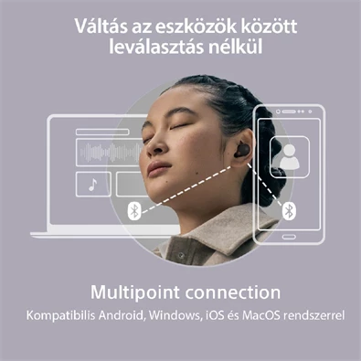 Sony WF1000XM5S.CE7 True Wireless Bluetooth zajszűrős ezüst fülhallgató