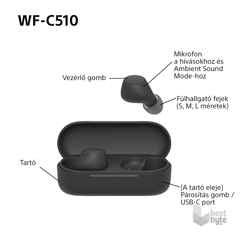 Sony WFC510B.CE7 True Wireless Bluetooth fekete fülhallgató