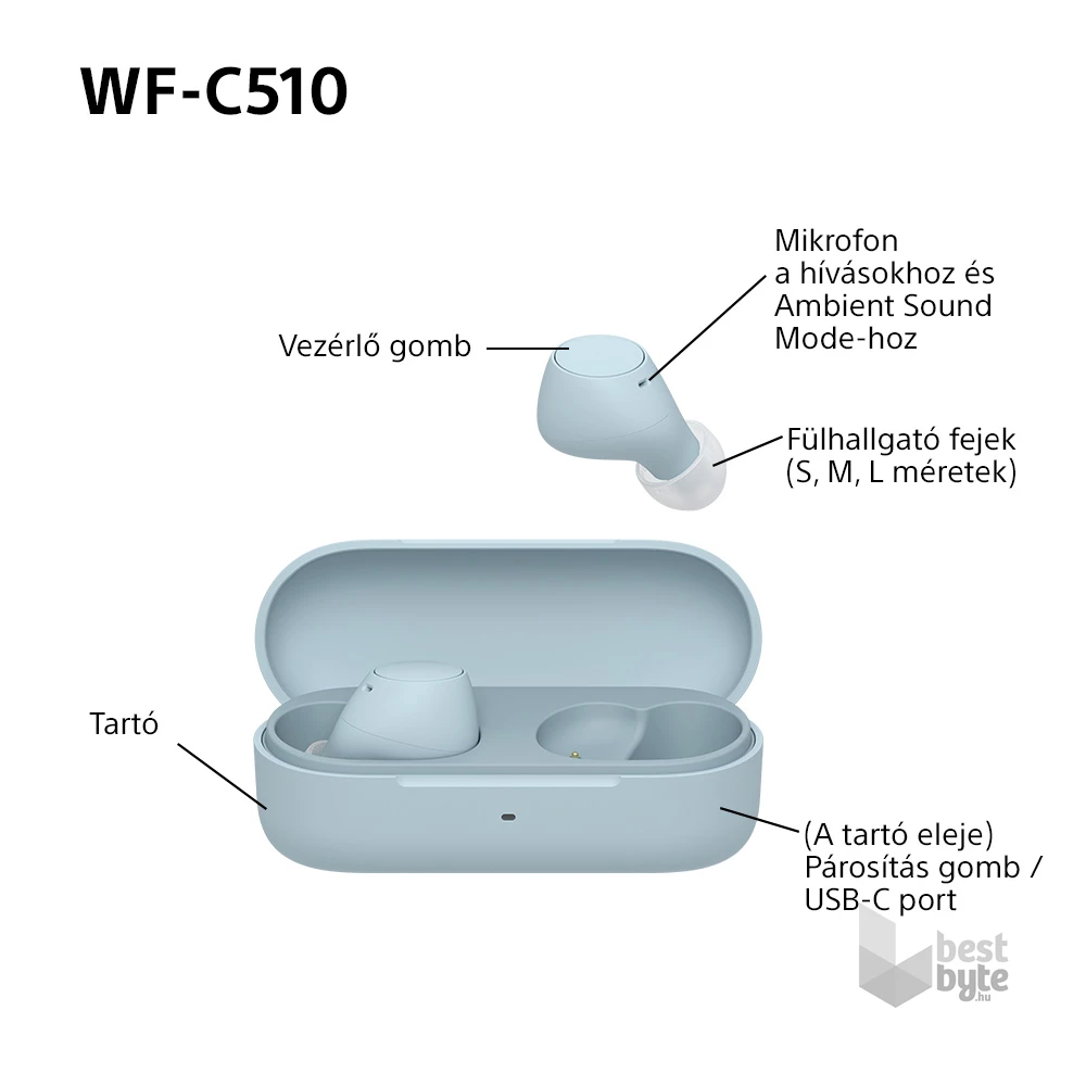 Sony WFC510L.CE7 True Wireless Bluetooth kék fülhallgató