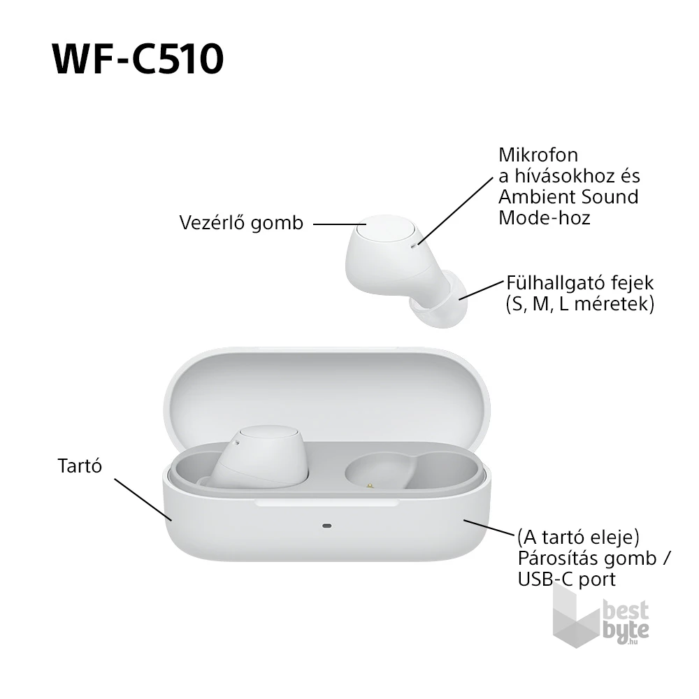 Sony WFC510W.CE7 True Wireless Bluetooth fehér fülhallgató