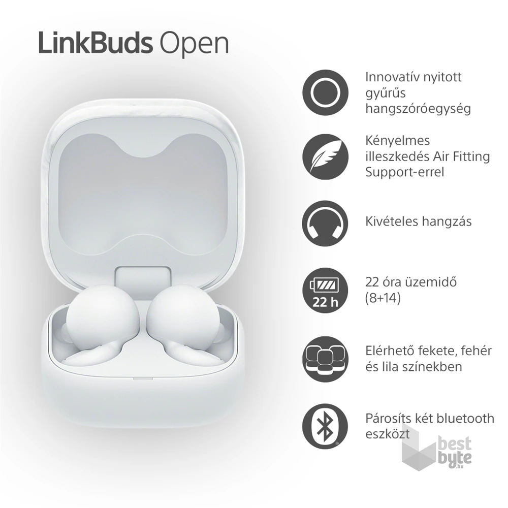 Sony WF-L910 Linkbuds Open True Wireless Bluetooth fehér fülhallgató