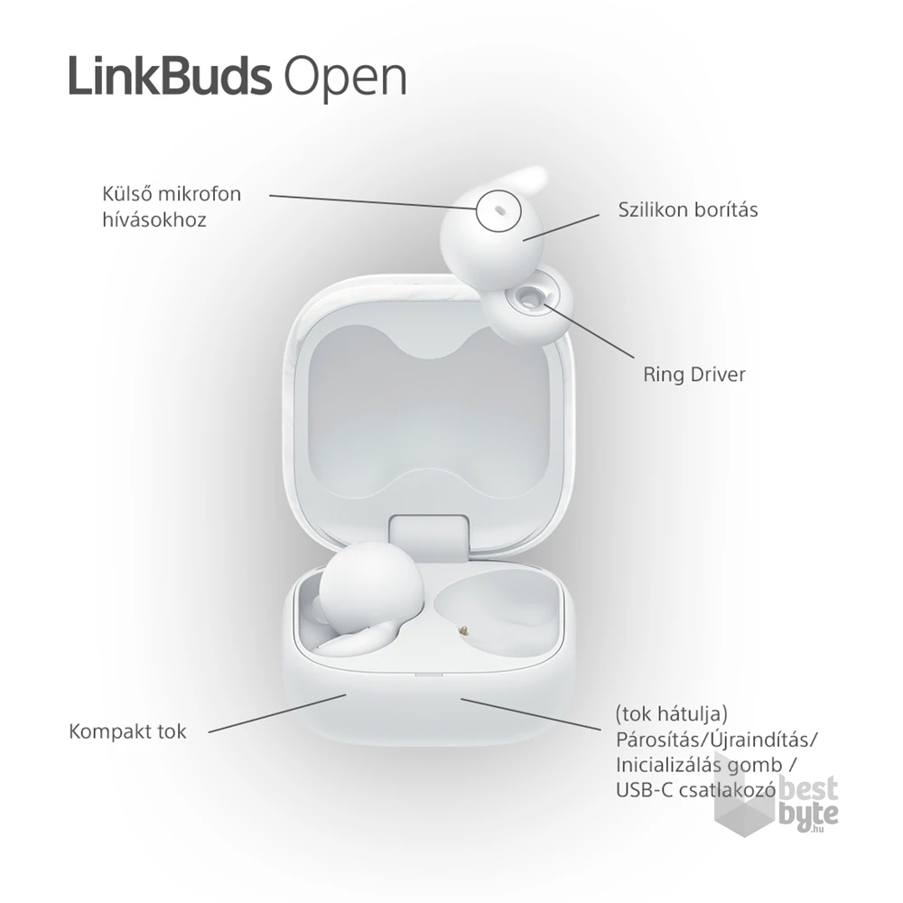 Sony WF-L910 Linkbuds Open True Wireless Bluetooth fehér fülhallgató