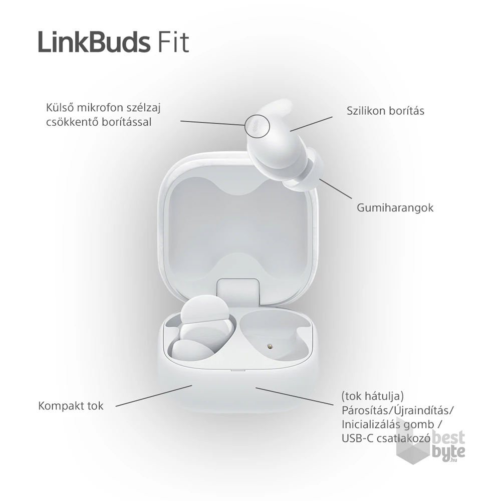 Sony WF-LS910N Linkbuds Fit zajszürős True Wireless Bluetooth fehér fülhallgató