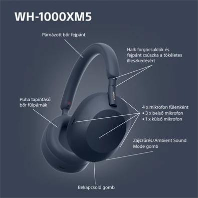 Sony WH-1000XM5 Bluetooth éjkék fejhallgató