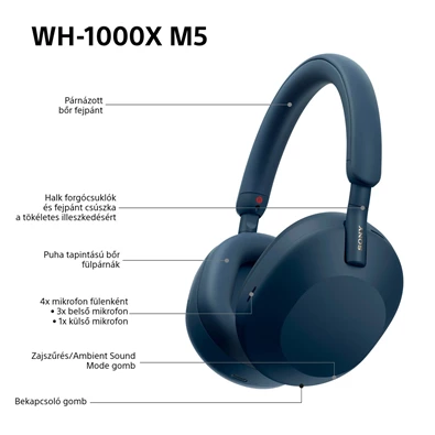 Sony WH-1000XM5 Prémium Bluetooth éjkék zajszűrős fejhallgató