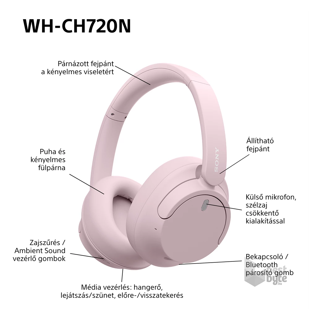 Sony WHCH720NP Bluetooth zajszűrős rózsaszín fejhallgató