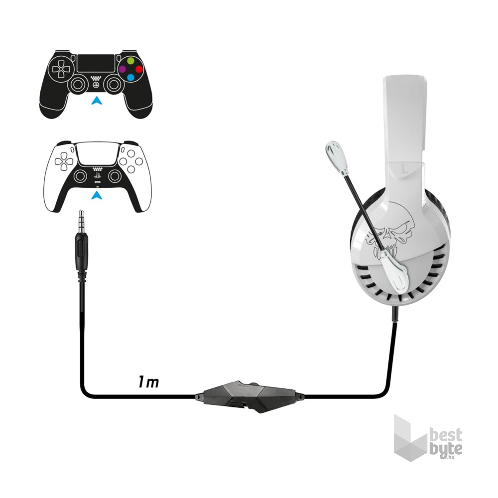 Spirit of Gamer PRO-H3 PS4/PS5 fehér gamer headset