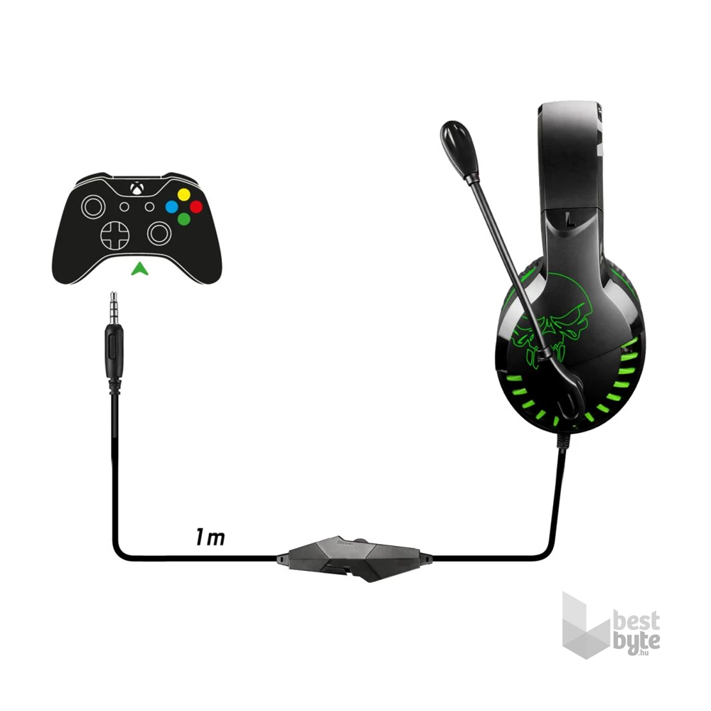 Spirit of Gamer PRO-H3 Xbox One/Series X/S zöld gamer headset